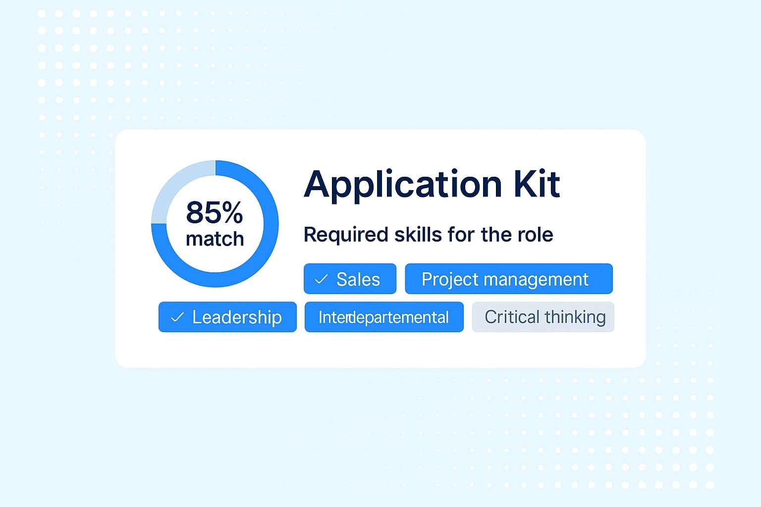 Get your application kit